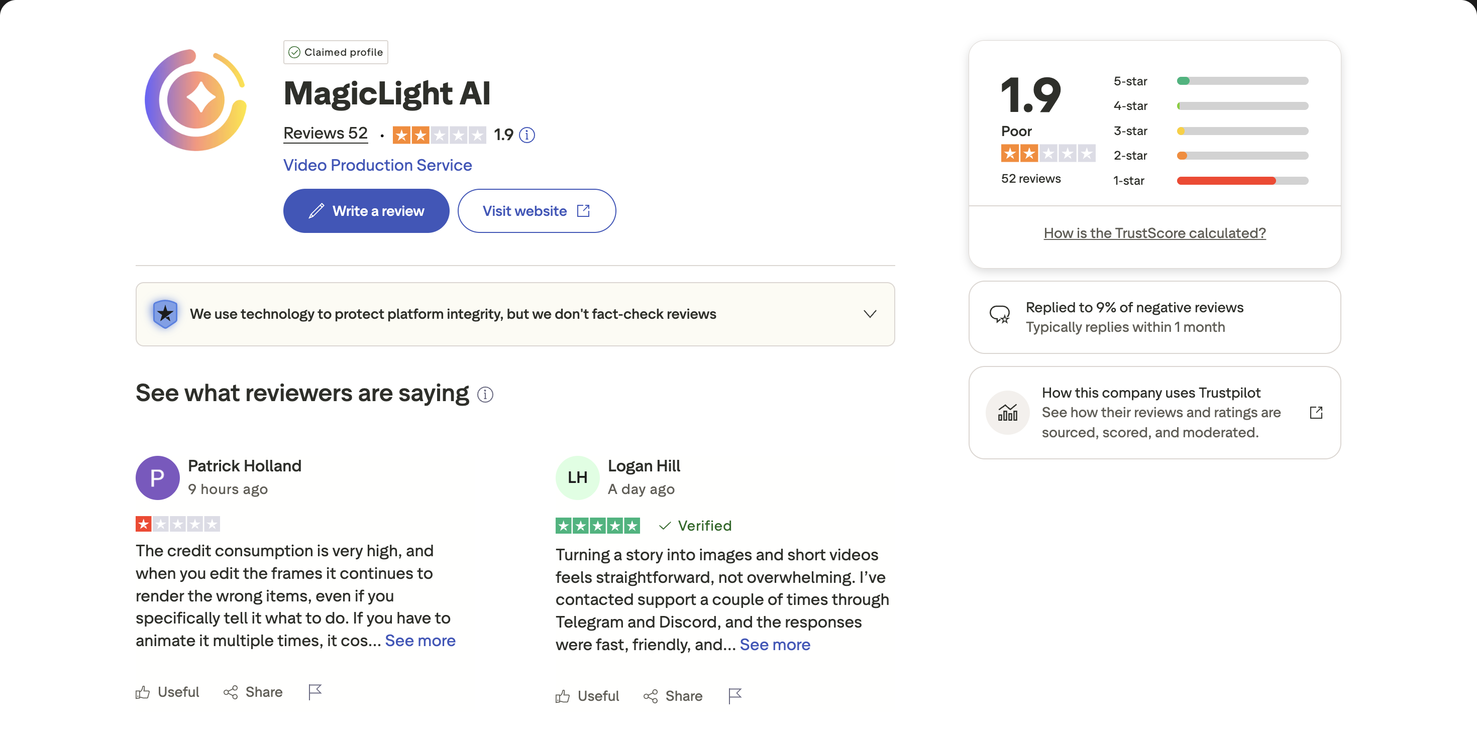 MagicLight Trustpilot profile showing 1.9 star rating and negative review summary
